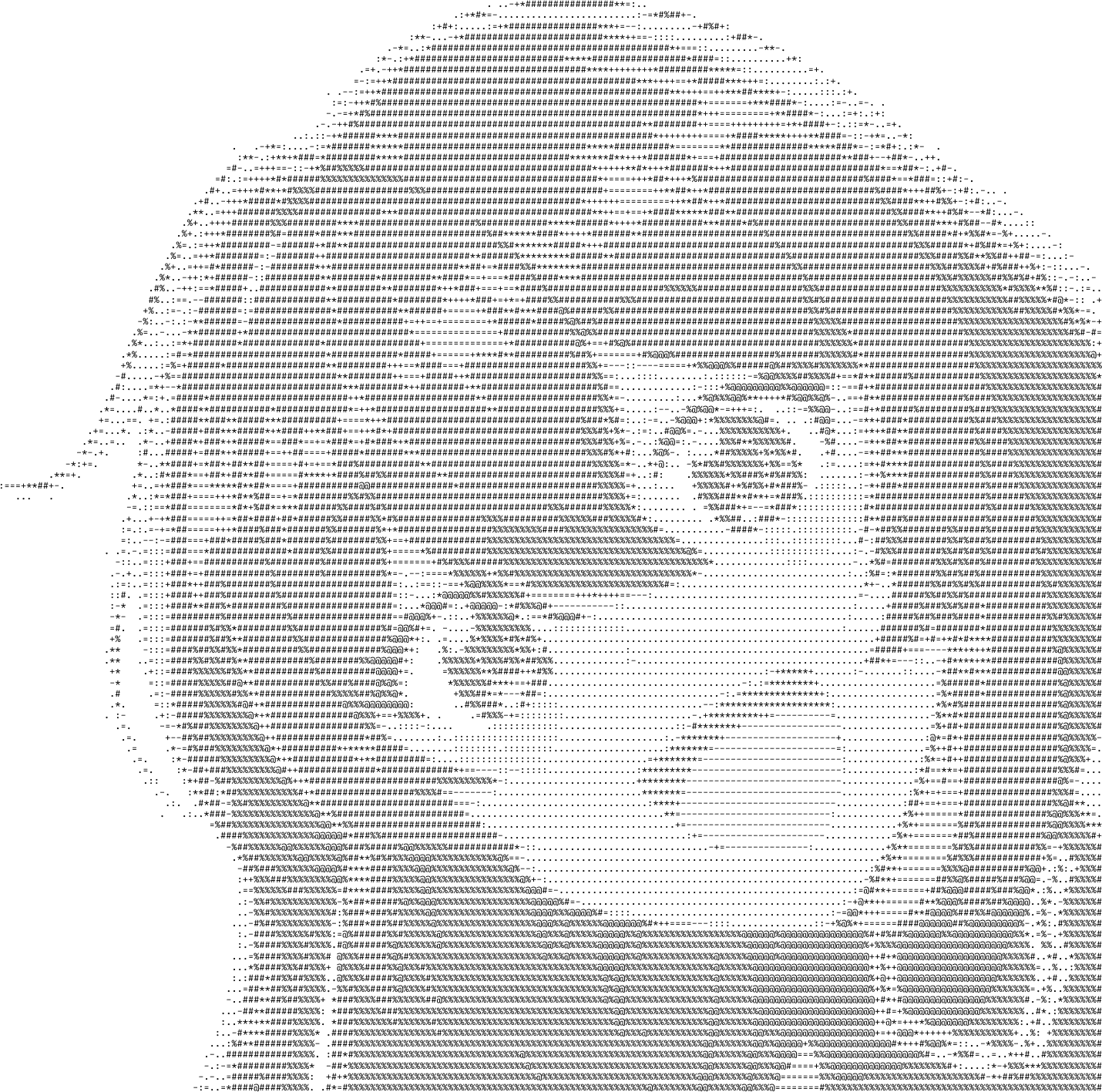 Aiko ASCII art